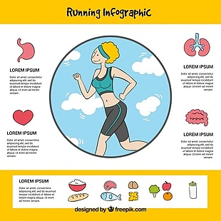 对跑步的好处infography