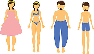 男女胖瘦对比