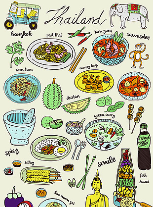 泰国美食面条旅游场景海报元素矢量素材