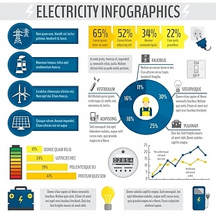 infography关于电