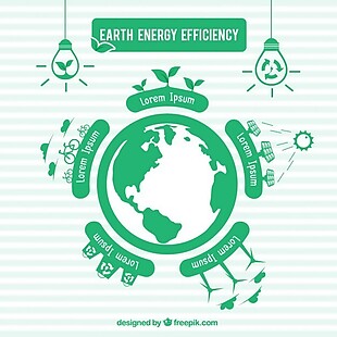 地球的能源效率，绿色infography