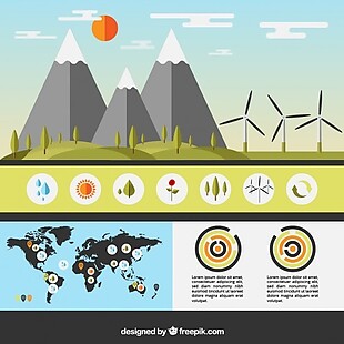 绿色能源的信息图表