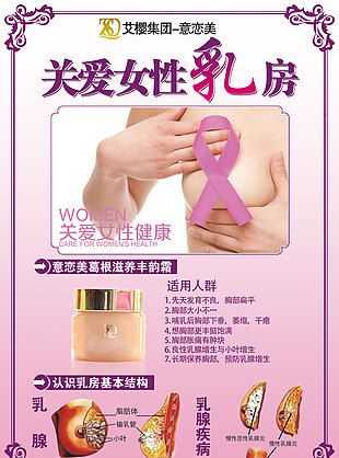 关爱女性乳房海报