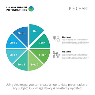 圆盘分配PPT数据可视化年终总结美化素材