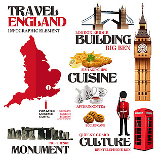 英国旅行建筑插画