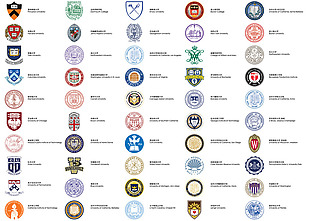 美国排名前50大学校徽