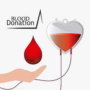 献血血滴公益广告相关矢量素材