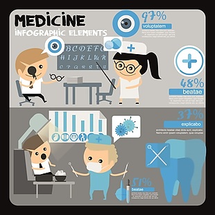 创意卡通医学信息图表元素矢量素材