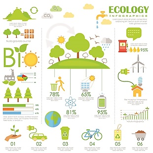 绿色环保节约资源设计数据