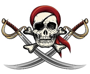 复古海盗骷髅标记背景素材
