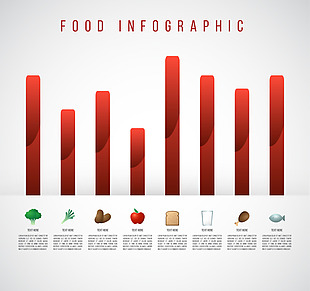 矢量食物营养图表