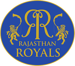 印度板球联赛俱乐部队royals队标