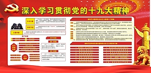中国共产党第十九展板