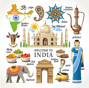 卡通时尚印度旅行特色插画