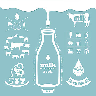 简约时尚牛奶制品图标