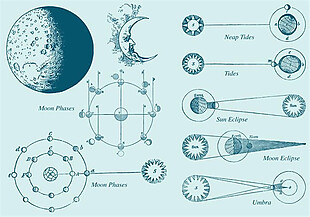 日食月食图案矢量素材