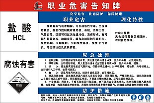 盐酸 职业危害告知牌 中国石化标志  腐蚀有害标志