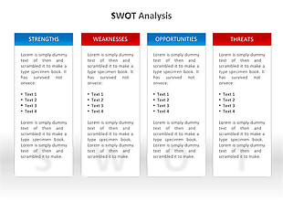 SWOT分析法PPT图表(1)