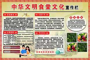 中华文明食堂文化宣传栏 敬老院 图版