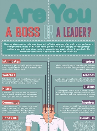 你是一位老板或领导吗？