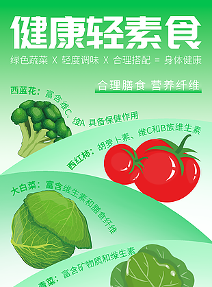 绿色手绘风渐变健康轻素食海报设计