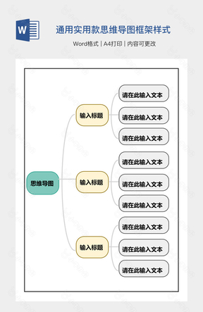 通用实用款思维导图框架样式