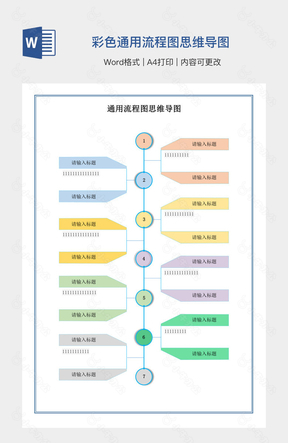 彩色通用流程图思维导图