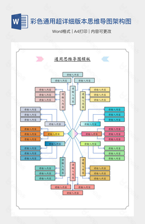 彩色通用超详细版本思维导图架构图