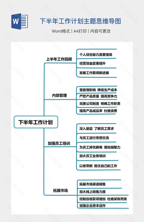 下半年工作计划主题思维导图