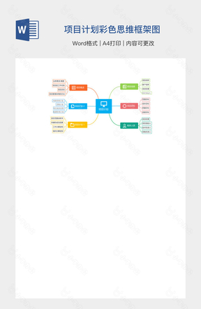 项目计划彩色思维框架图