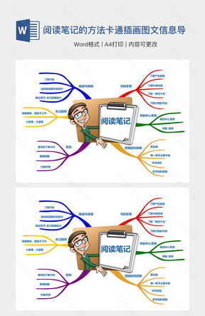 阅读笔记的方法卡通插画图文信息导图