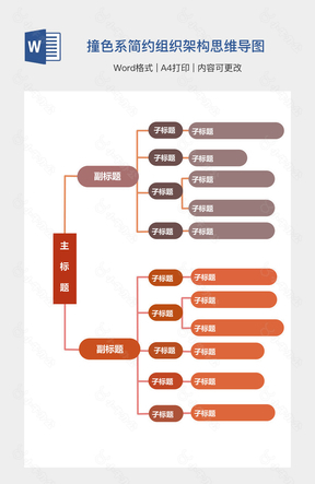 撞色系简约组织架构思维导图