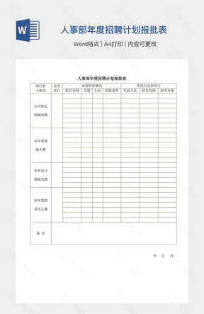 人事部年度招聘计划报批表