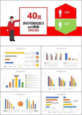 多彩通用商务可视化数据分析统计ppt图表