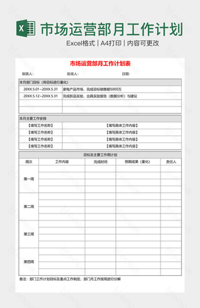 市场运营部月工作计划表
