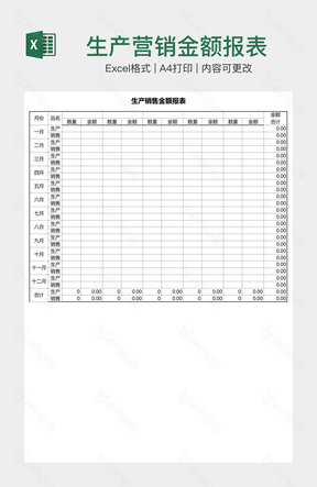 生产营销金额报表