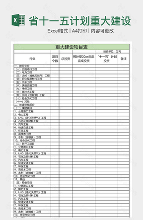 省十一五计划重大建设项目