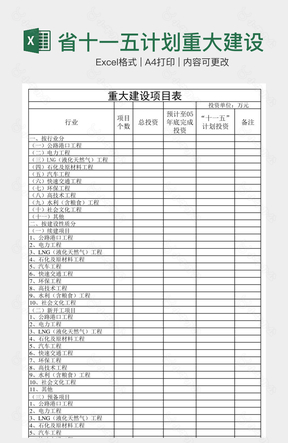 省十一五计划重大建设项目表