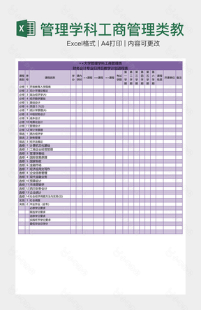 管理学科工商管理类教学计划