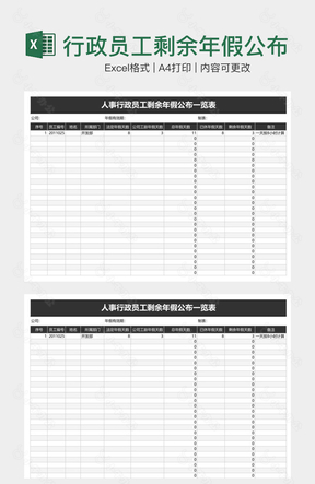 行政员工剩余年假公布一览表