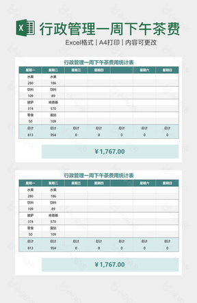 行政管理一周下午茶费用统计表