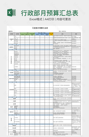 行政部月预算汇总表