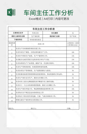 车间主任工作分析