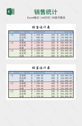 销售统计