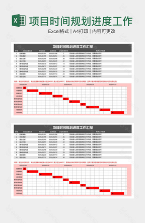 项目时间规划进度工作汇报