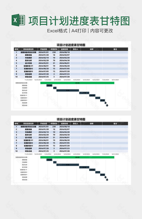 项目计划进度表甘特图