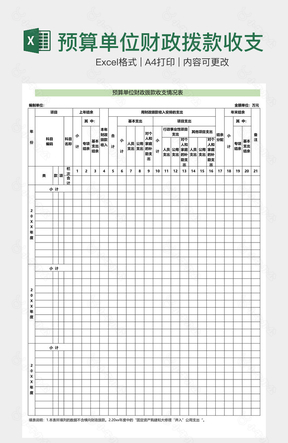 预算单位财政拨款收支情况