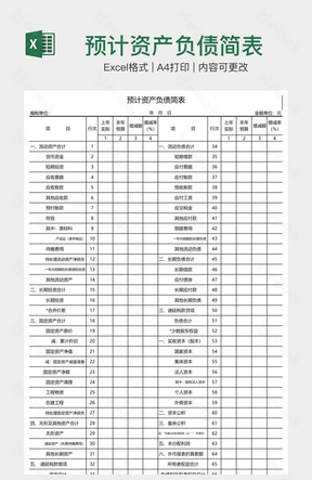 预计资产负债简表