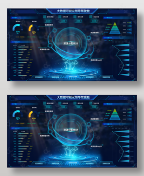 大数据可视化领导驾驶舱网页界面设计