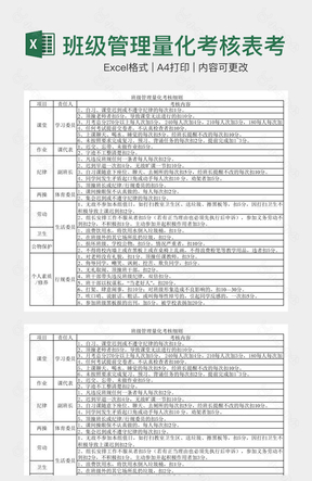 班级管理量化考核表考核细则